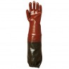 Gants résistant aux risques chimiques
